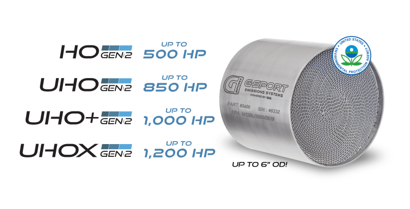GESI G-Sport 400 CPSI GEN 2 EPA Approved 4in x 4in High Output Substrate Only